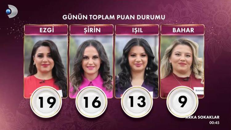 gelinim mutfakta 17 subat 2025 puan durumu yeni hafta gelinim mutfakta gunun birincisi fOZPCV2V