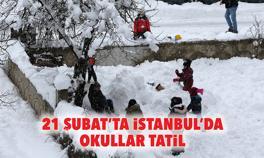 İstanbul’da hafta sonu kurslara kar arası 1 istanbulda hafta sonu kurslara kar arasi 0 yegdITMv