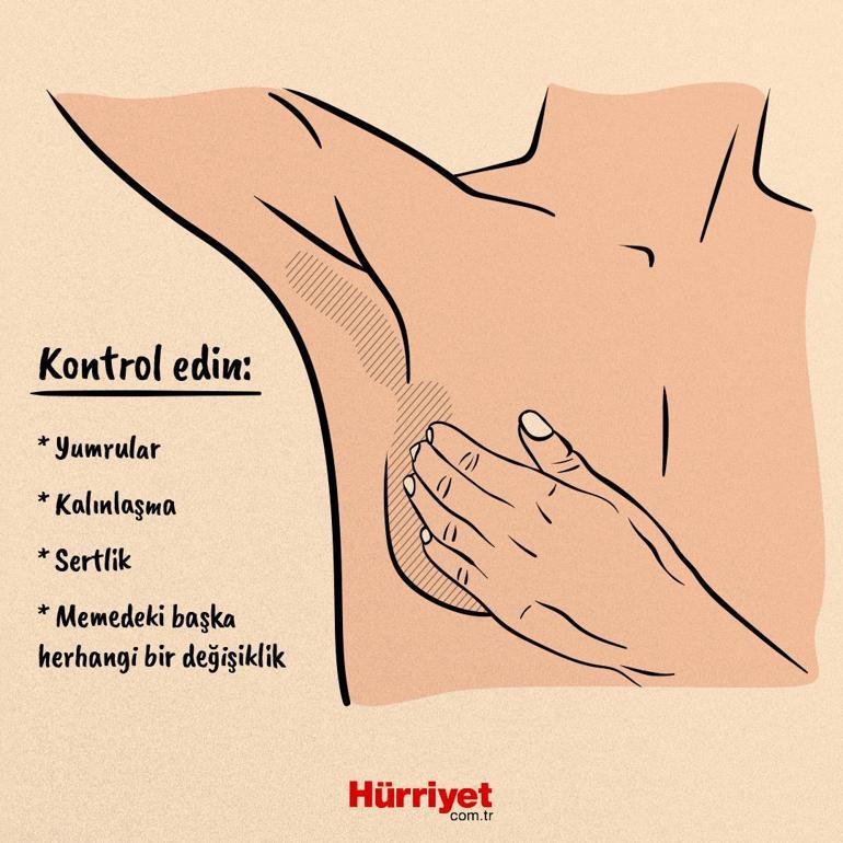 Oranlar her geçen gün artıyor, görülme yaşı düştükçe düşüyor… İşte genç kadınların vücutlarının kansere daha yatkın olmasının nedeni ve yapılması gerekenler 2 oranlar her gecen gun artiyor gorulme yasi dustukce dusuyor iste genc kadinlarin vucutlarinin kansere jOgXnQFR