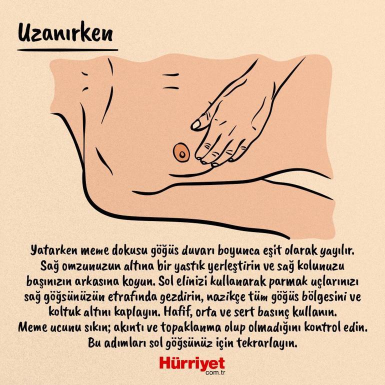 Oranlar her geçen gün artıyor, görülme yaşı düştükçe düşüyor… İşte genç kadınların vücutlarının kansere daha yatkın olmasının nedeni ve yapılması gerekenler 5 oranlar her gecen gun artiyor gorulme yasi dustukce dusuyor iste genc kadinlarin vucutlarinin kansere l8Y3CKBB