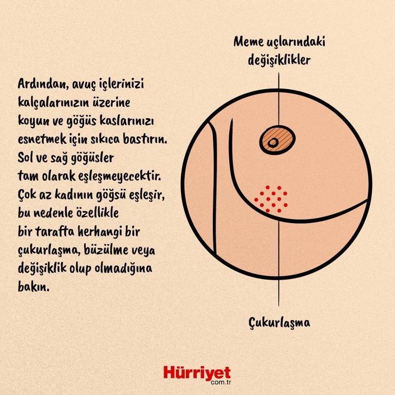 Oranlar her geçen gün artıyor, görülme yaşı düştükçe düşüyor… İşte genç kadınların vücutlarının kansere daha yatkın olmasının nedeni ve yapılması gerekenler 4 oranlar her gecen gun artiyor gorulme yasi dustukce dusuyor iste genc kadinlarin vucutlarinin kansere mwAgJw5X