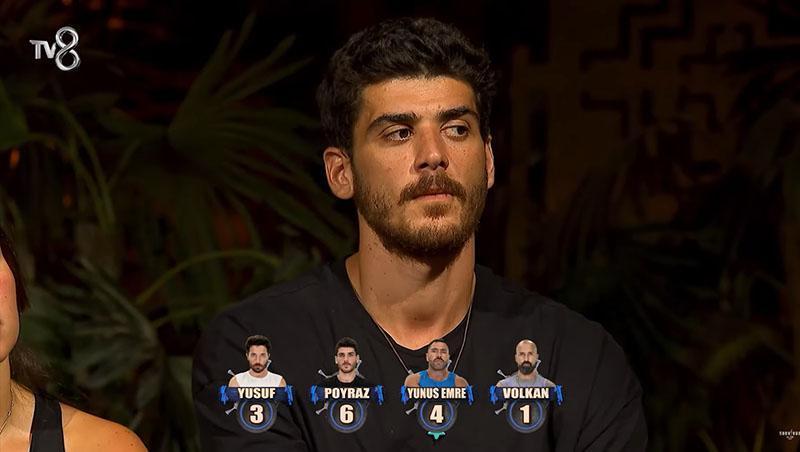 SURVİVOR ELEME ADAYI KİM OLDU 18 ŞUBAT 2025 (Son bölüm) | Dün akşam Survivor 3. dokunulmazlık oyununu hangi takım kazandı, eleme potasına kim gitti? Senem ve Yusuf arasında tansiyon yükseldi! 3 survivor eleme adayi kim oldu 18 subat 2025 son bolum dun aksam survivor 3nbmX1y2