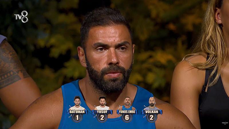SURVİVOR ELEME ADAYLARI 19 ŞUBAT 2025 ÇARŞAMBA | Dün akşam Survivor kim eleme adayı oldu, eleme potasına kim gitti, 3. dokunulmazlık oyununu hangi takım kazandı? Acun Ilıcalı düello eşleşmelerini açıkladı! 3 survivor eleme adaylari 19 subat 2025 carsamba dun aksam survivor kim eleme adayi KEcwpOs3