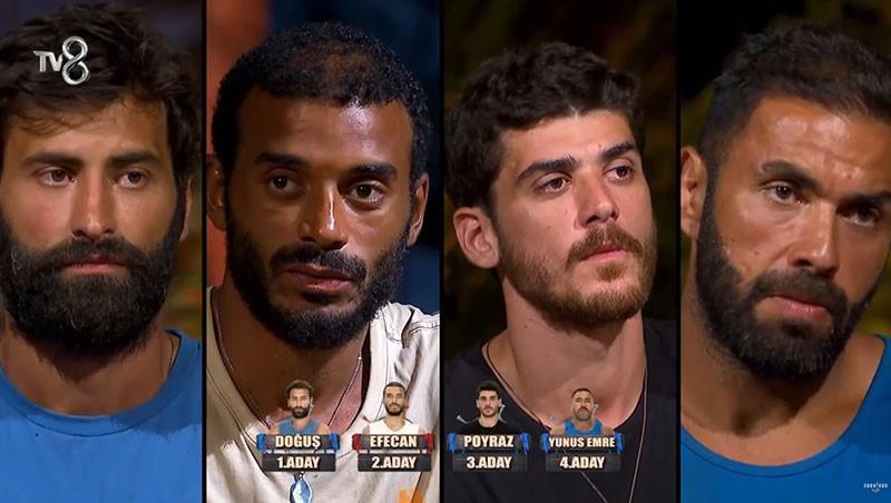 SURVİVOR ELEME ADAYLARI 19 ŞUBAT 2025 ÇARŞAMBA | Dün akşam Survivor kim eleme adayı oldu, eleme potasına kim gitti, 3. dokunulmazlık oyununu hangi takım kazandı? Acun Ilıcalı düello eşleşmelerini açıkladı! 4 survivor eleme adaylari 19 subat 2025 carsamba dun aksam survivor kim eleme adayi MlCjS2mg