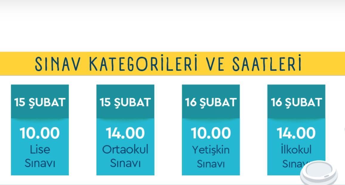 UFKA YOLCULUK SINAV TARİHLERİ 2025 (İLKOKUL, ORTAOKUL, LİSE) || Ufka Yolculuk sınavı ne zaman, saat kaçta? Ufka Yolculuk sınav sonuçları ne zaman açıklanacak? 2 ufka yolculuk sinav tarihleri 2025 ilkokul ortaokul lise ufka yolculuk sinavi ne zaman