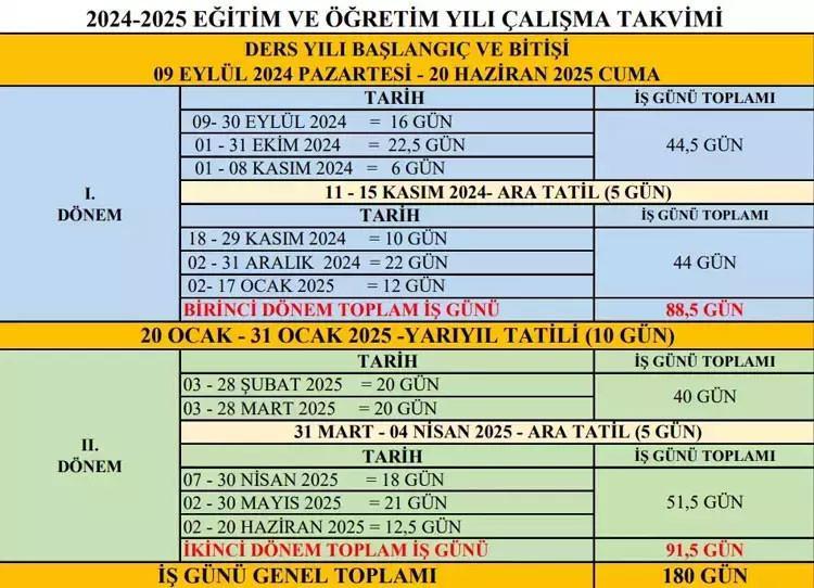 ikinci ara tatil tarihleri 2025 nisan ara tatili ne zaman ayin kacinda 2 GkQTHDyg