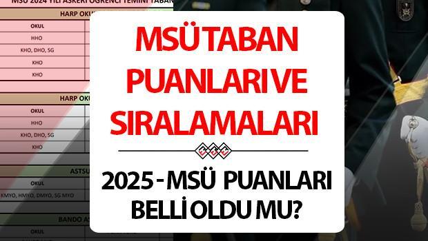 msu taban puanlari ve siralamalari 2025 listesi kara hava deniz harp okulu astsubay pNMjfg7n